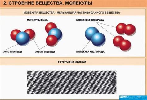 Наноматериалы: какие вещества имеют размеры в нанометрах?