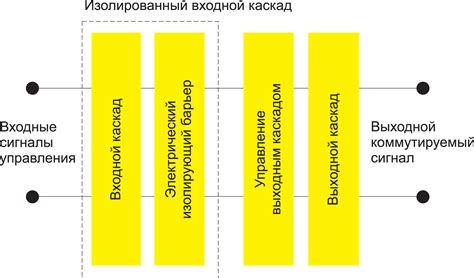 Наполненный адгезив: принцип действия и применение