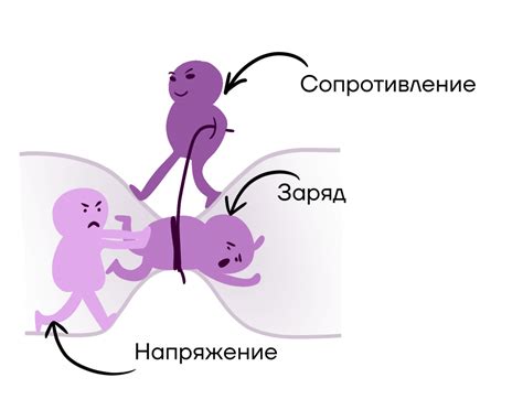 Напряжение и эмоции: связь электрического тока с психическим состоянием