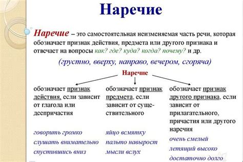 Наречие: описание и применение в речи