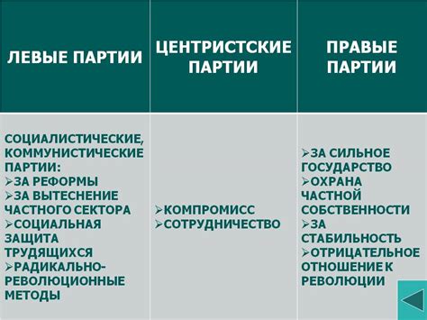 Народный ответ в современной политике: значение и объяснение понятия