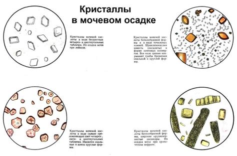 Нарушение условий для образования кристаллов