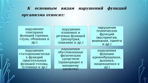 Нарушения в работе органов дыхания и потеря обоняния