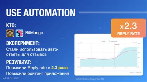 Насколько важен рейтинг ABEC для обычного пользователя?