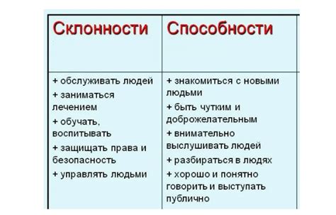 Настоящий человек: качества и характеристики