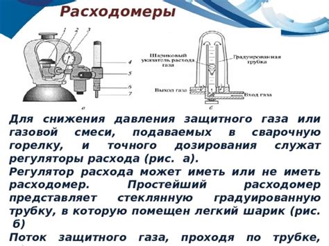 Настройка потока газа и аргоновой смеси