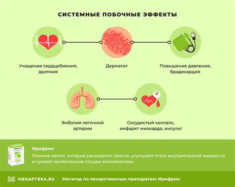 Нативные капли: побочные эффекты и ограничения