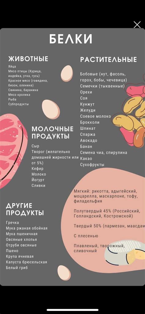 Научный взгляд: медицинские аспекты использования специальных устройств для управления весом