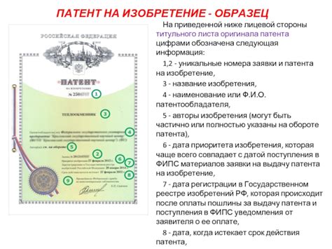 Начало действия патента и публикация заявки