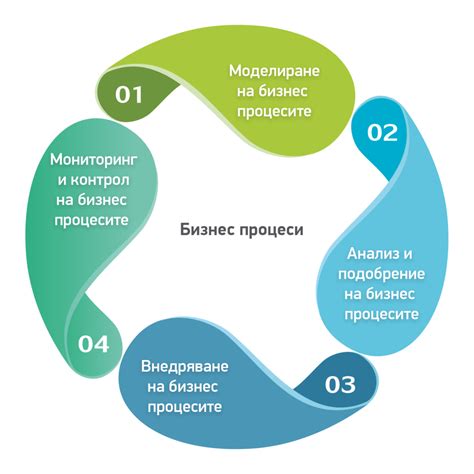 Неактивные номера: понятие и влияние на бизнес