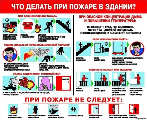 Невидимая угроза: опасность дыма в помещении без явного признака пожара