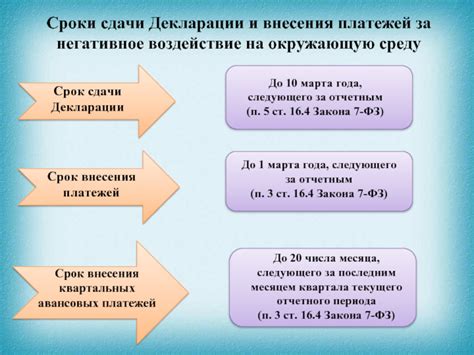 Негативное воздействие безграмотности на общество