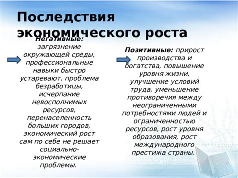 Негативные последствия отрицательного роста экономики