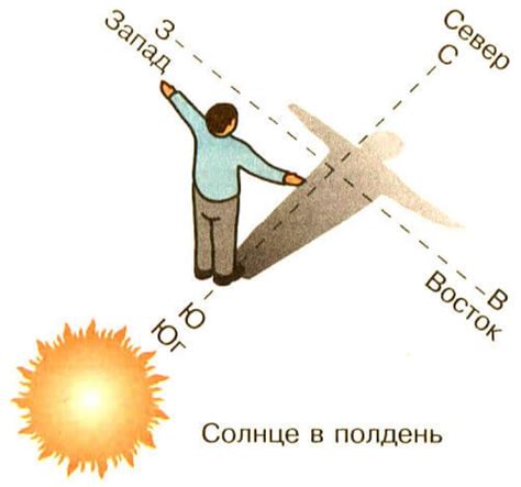 Недостаток света и тени