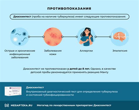 Нежелательные эффекты манту и диаскинтеста