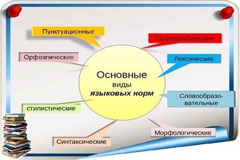 Нейтральное значение и языковые нормы