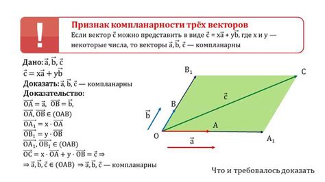 Некомпланарные отрезки: понятие и свойства