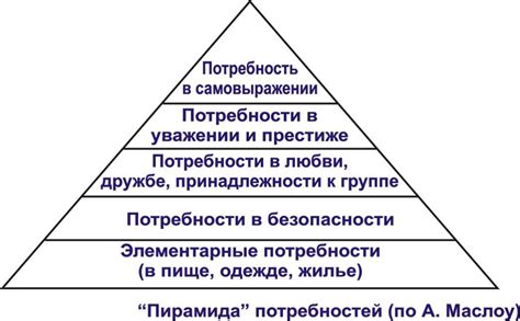 Неконтролируемая потребность во внимании и заботе: значение снов о сладостях