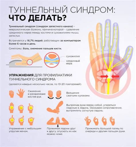 Немеет левая ладонь