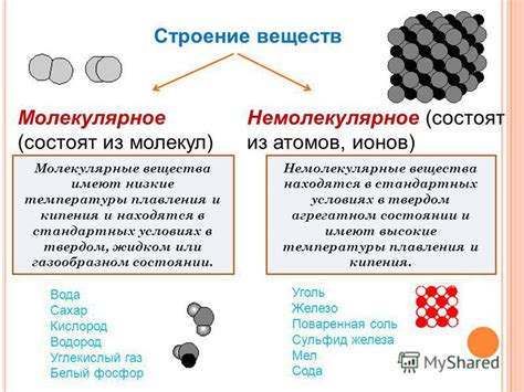 Немолекулярное строение: основные понятия и примеры