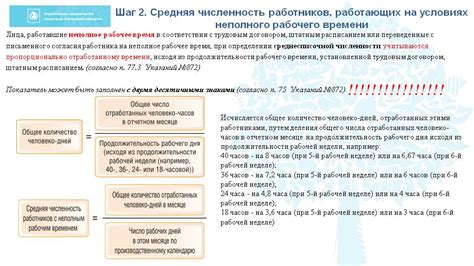 Необходимая информация для расчета среднесписочной численности