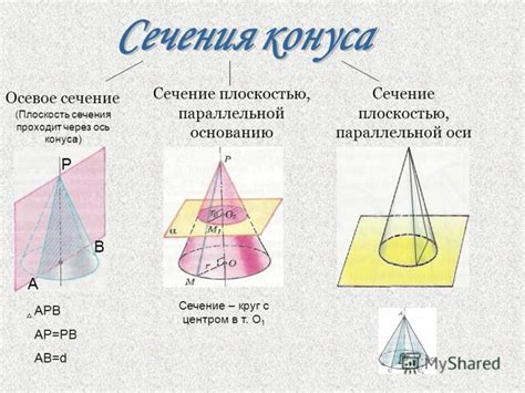 Необходимость вычисления площади сечения