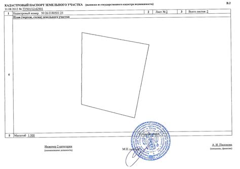 Необходимые документы для получения пожалования земель