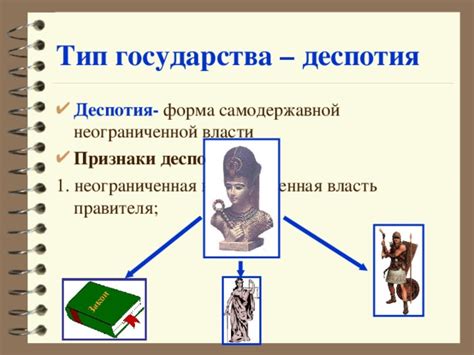 Неограниченная власть правителя: