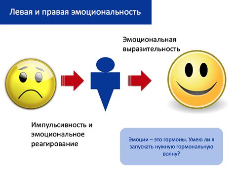 Неожиданность и эмоциональность противоречивого образа