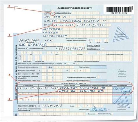 Неоплачиваемый больничный лист: основные понятия и правила