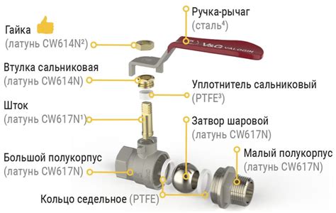 Неполнопроходные краны: что это и как они отличаются