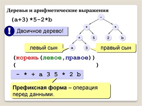 Неправильная международная префиксная цифра