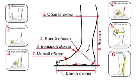 Неправильный подбор размера сапог: