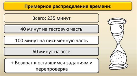 Неразумное распределение времени