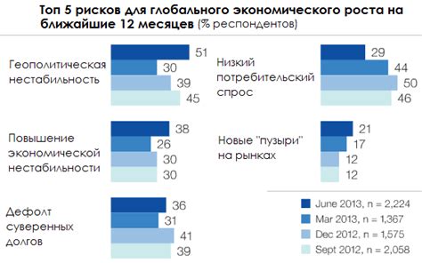 Нестабильность и неопределенность: смысл сновидения с разлитой искристой жидкостью