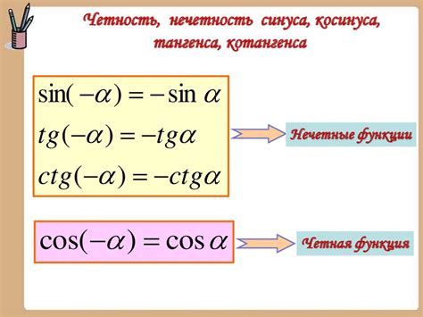 Нечетность косинуса: альтернативная характеристика