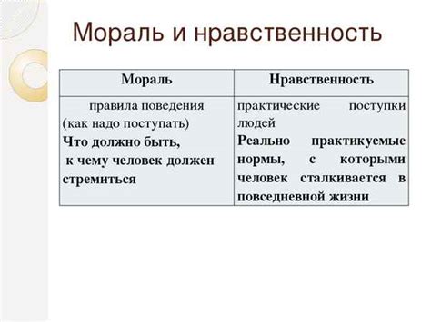 Нечто и что-нибудь: сходства и различия