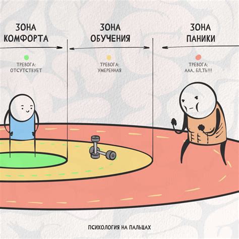 Не бойтесь принимать риски и выходить из зоны комфорта