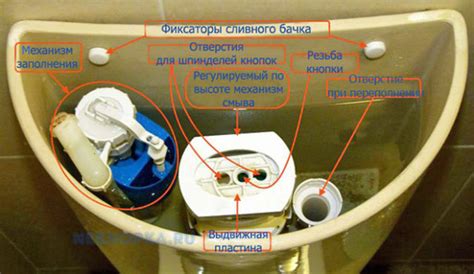 Не работает кнопка смыва в унитазе: что делать?