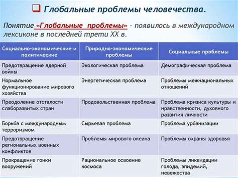 Не состоите? Узнайте больше о проблеме и возможных путях решения