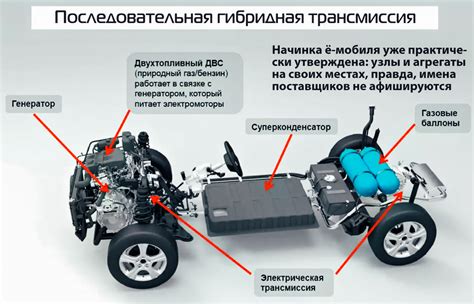 Никотин гибрид максвелл: что это такое?