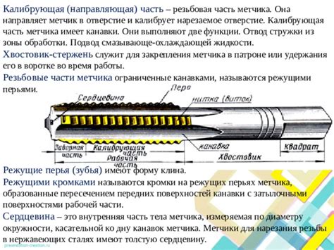 Номер метчика и его значение в строительстве