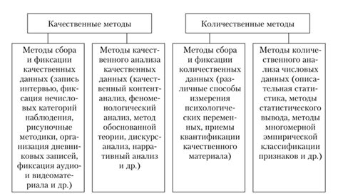 Номер 197 и его значение в психологии