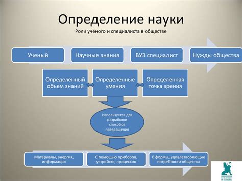 Номинант премии: определение и роль в обществе