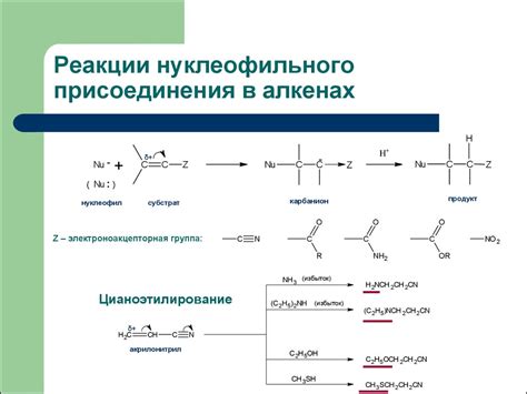 Нуклеофильное присоединение