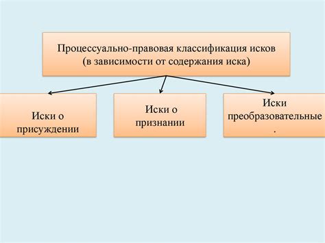 ОАП - понятие и сущность