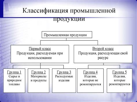 ОПБ: инструменты и методы