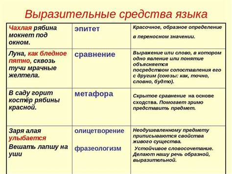 Обезличен - что это значит: определение и примеры использования