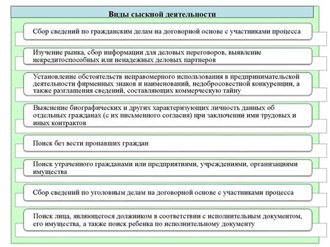 Обеспечение безопасности и правопорядка