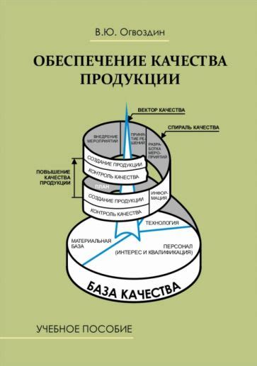 Обеспечение качества продукции/услуг